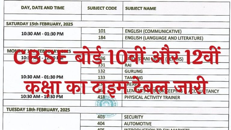 CBSE 10th 12th Time Table