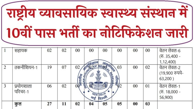 ICMR NIOH Vacancy