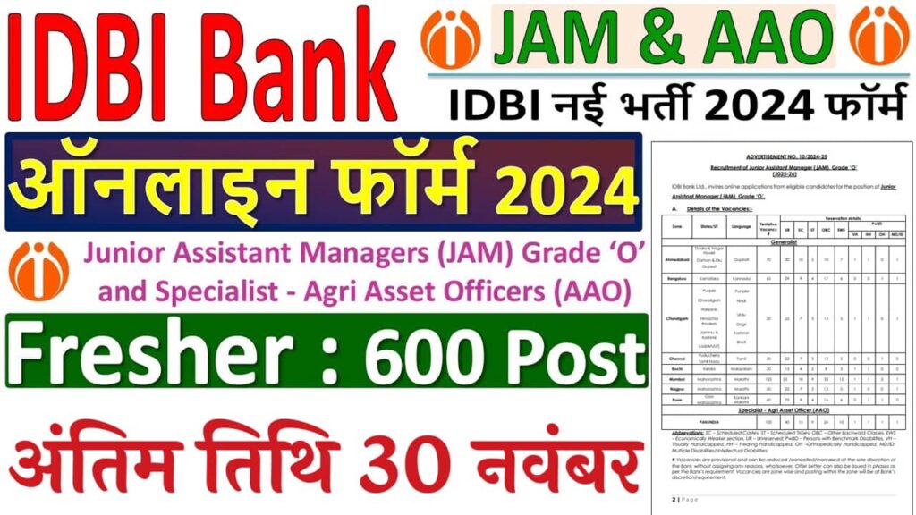 IDBI Manager Vacancy