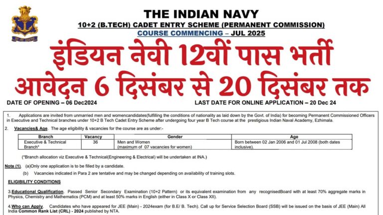 Indian Navy Vacancy