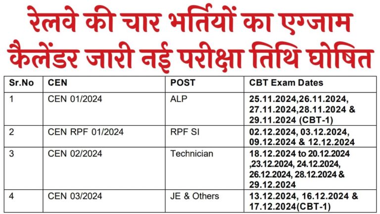 Railway Exam Calendar