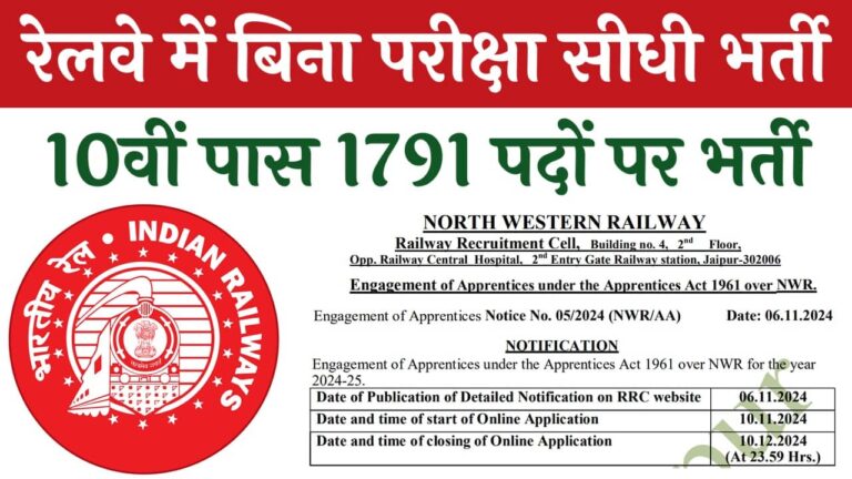 Railway NWR Vacancy