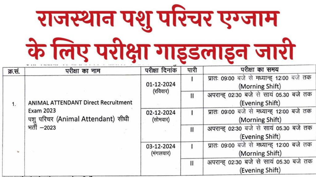 Rajasthan Animal Attendant Exam Rules