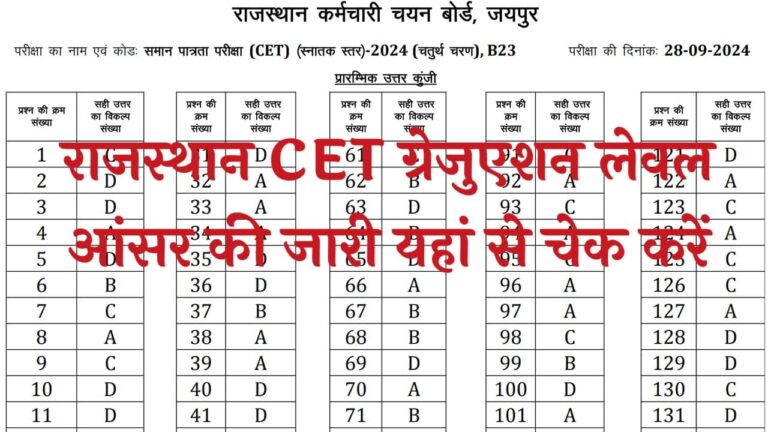 Rajasthan CET Graduation Level Answer key