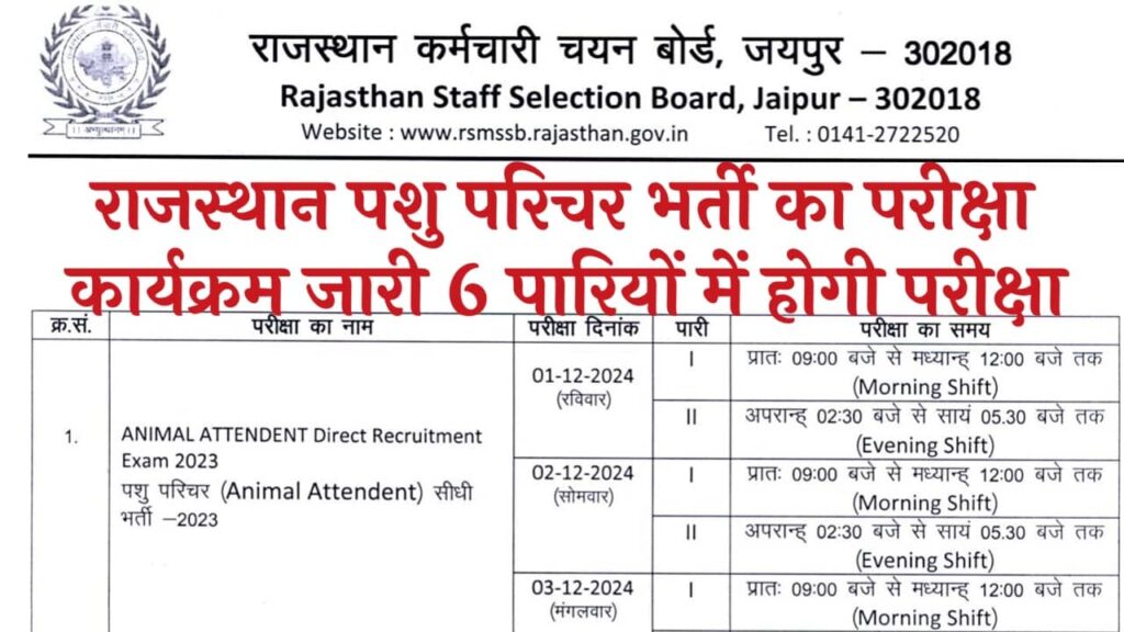 Rajasthan Pashu Parichar Exam Date