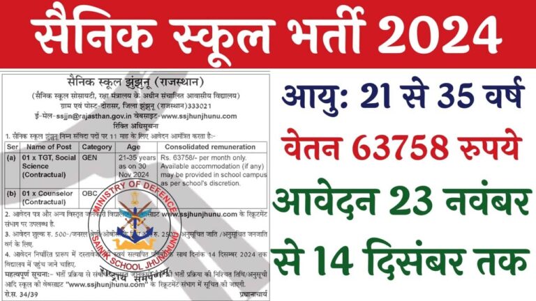 Sainik School Jhunjhunu Vacancy